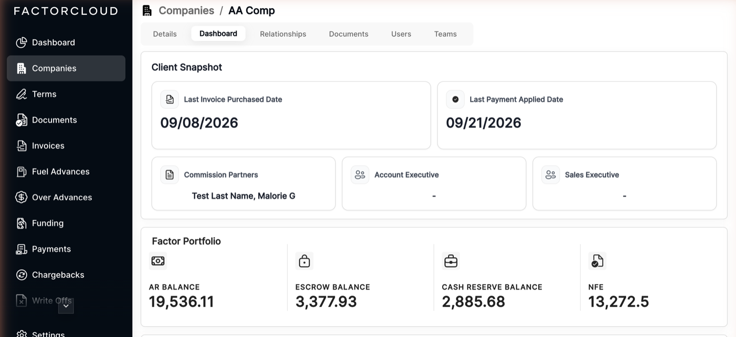 Client Snapshot on the client Dashboard tab showing Commission Partners, Account Executive and Sales Executive