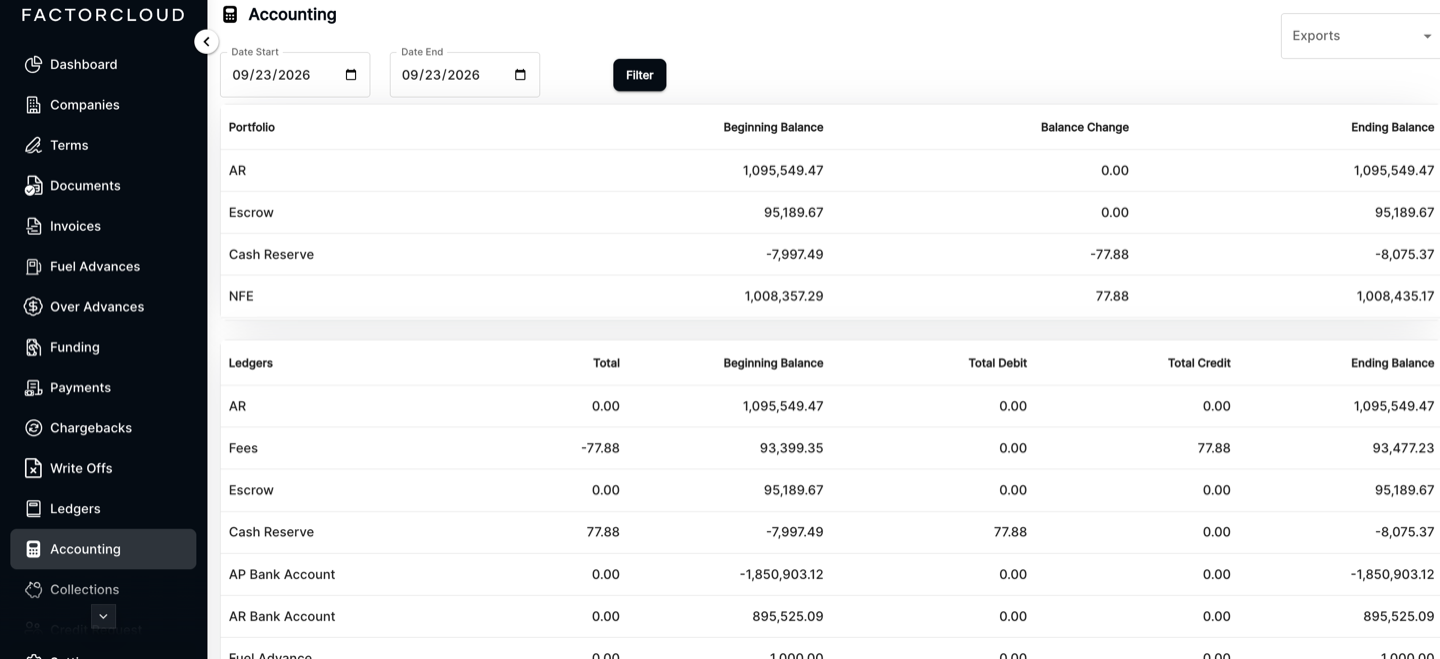 Accounting screen with Portfolio and Ledgers balances