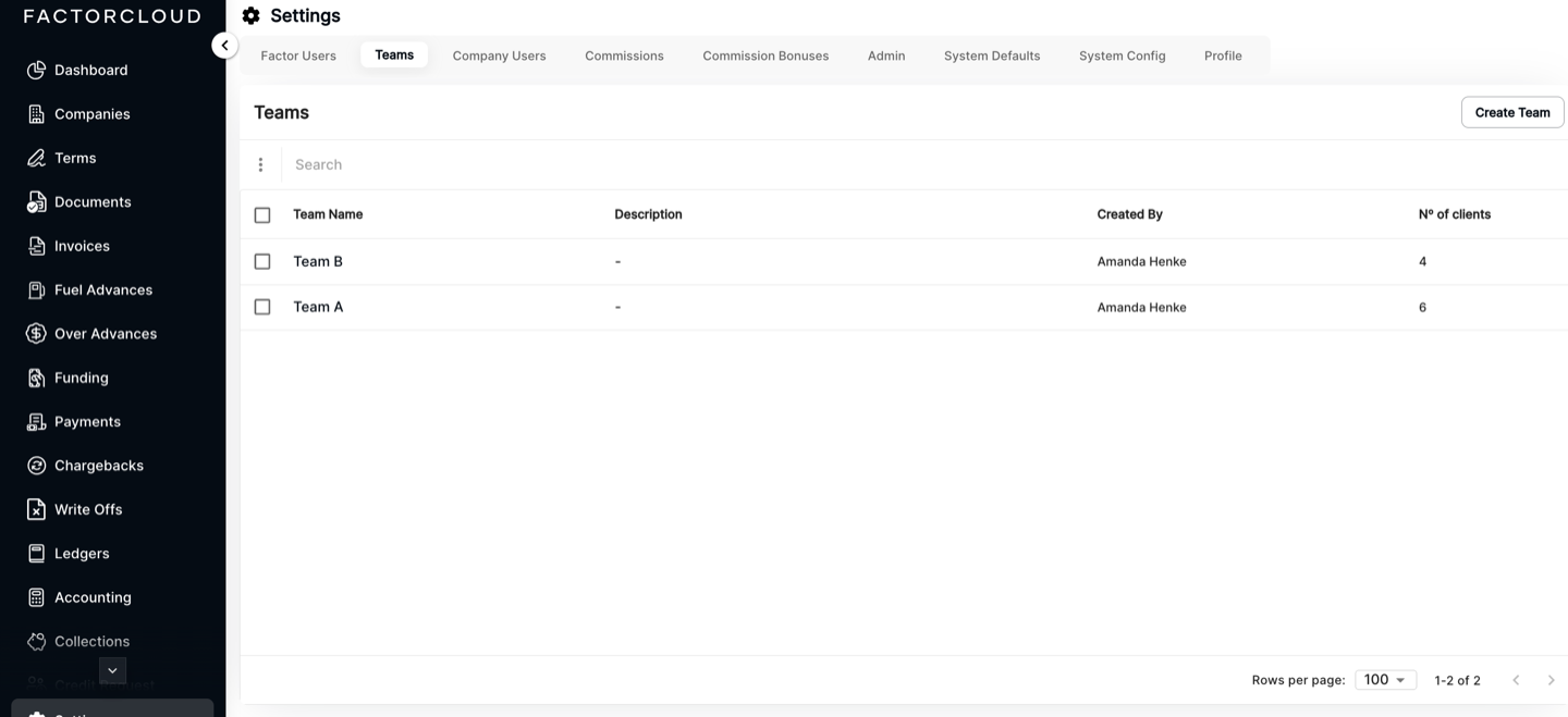 Teams list with team name, description, creator and number of clients