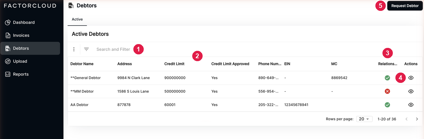 The Debtors page